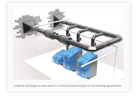 a1 sheet metal flues ltd|generator flue dilution system.